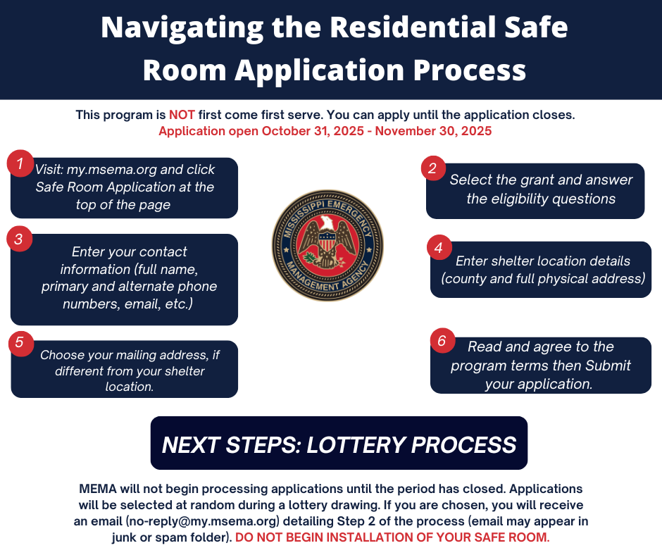 Statewide Residential Safe Room Grant Program | Mississippi Emergency ...